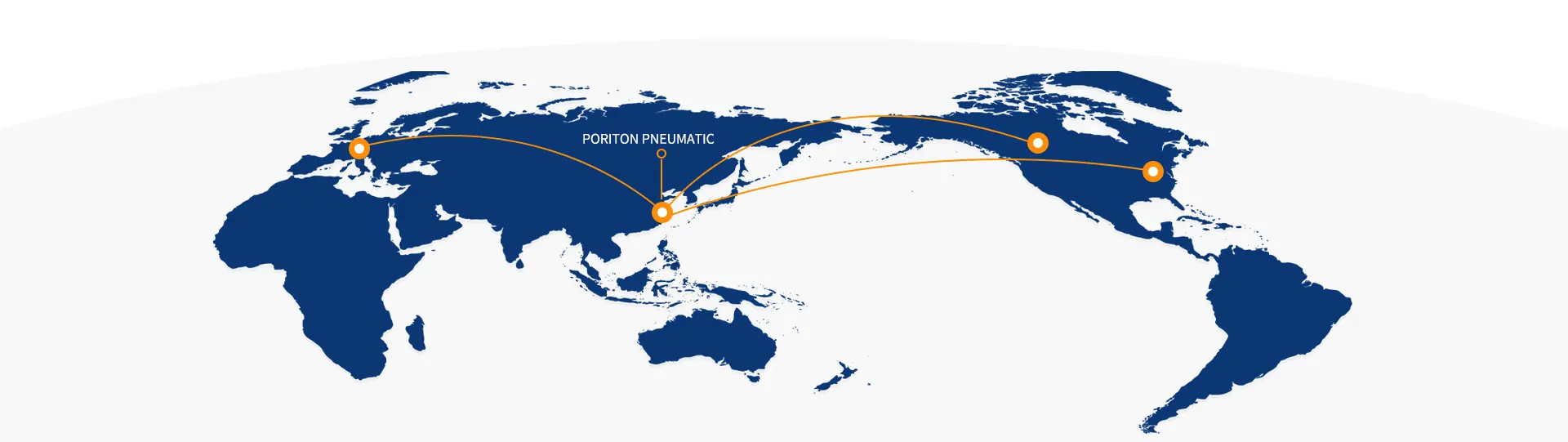 Marketing Network