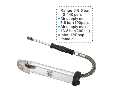 TIRE INFLATOR STG-28
